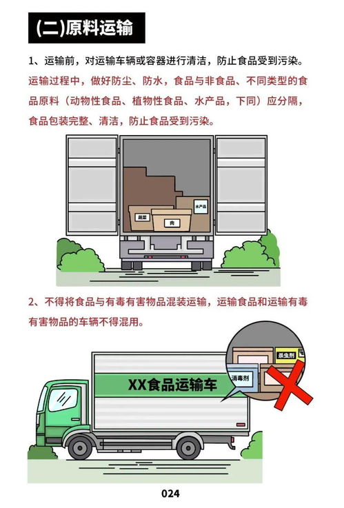 《餐飲服務食品安全操作規范》正式出臺，守護“舌尖上的安全”